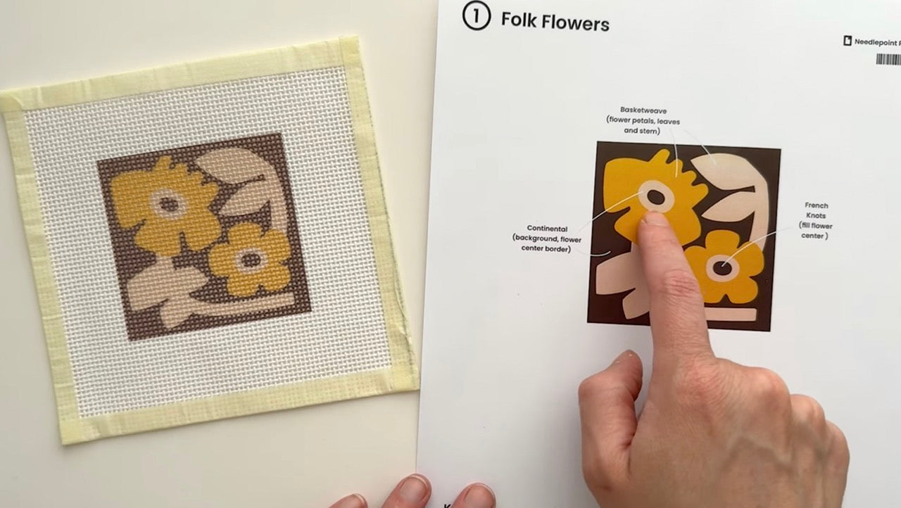 Pattern Reading Examples 3. Pattern Reading – Zollie