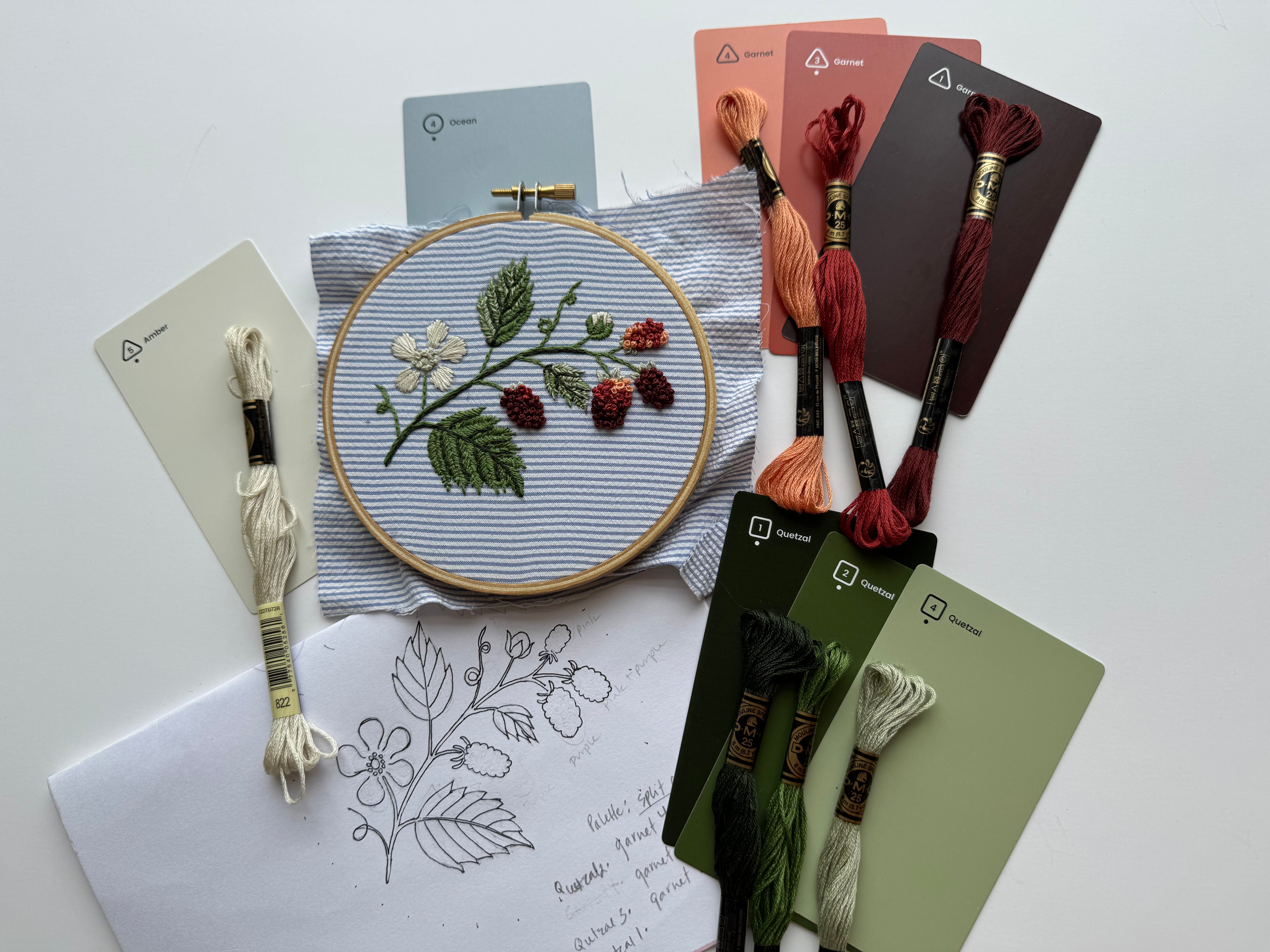 Blackberry Season Embroidery Pattern